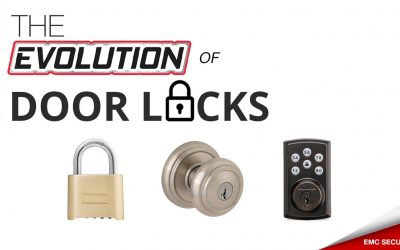 What Is a Smart-Lock?