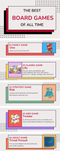 the best board games